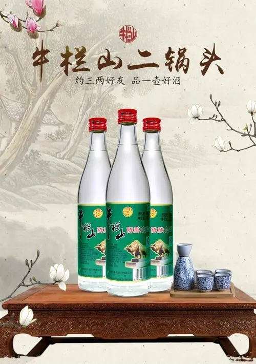 中国部分地区白酒品牌汇总