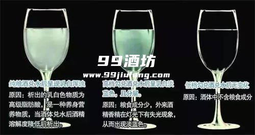 怎么鉴别白酒是不是粮食酒