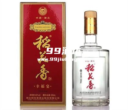 中国白酒富豪榜排名